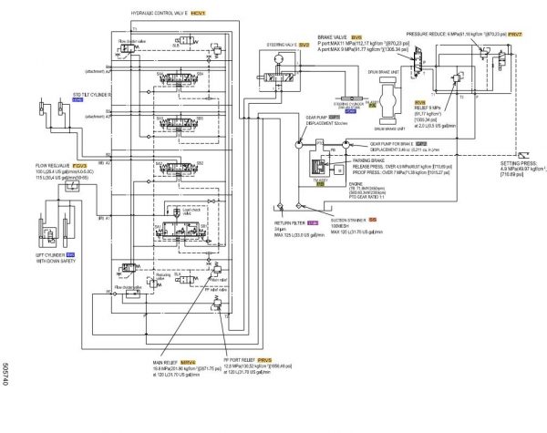 CAT Forklift MCFE DP120N1 Electrical Diagram 1