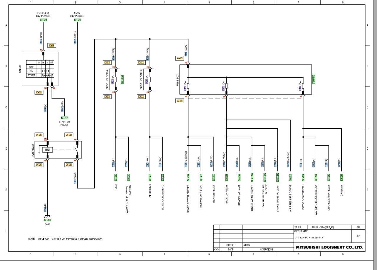 CAT Forklift MCFE DP120N2 Electrical Hydraulic Diagram 1