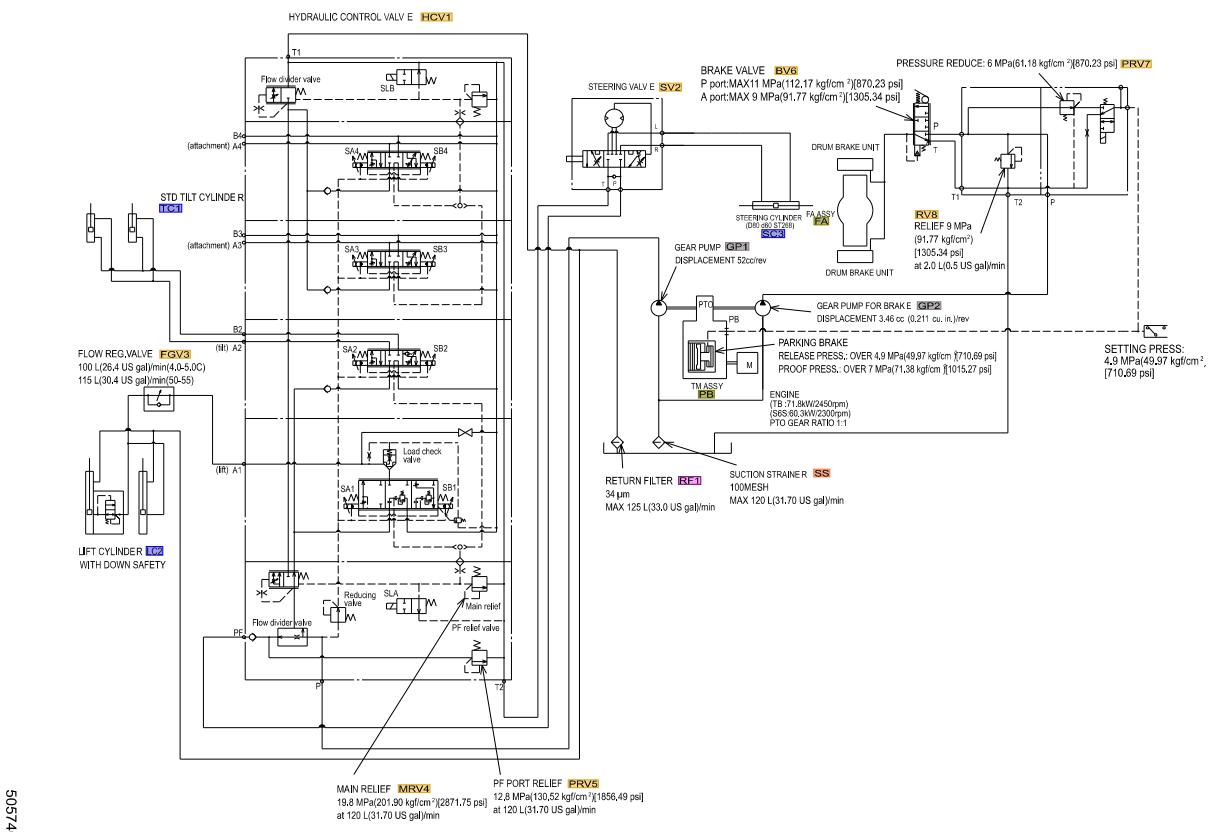 CAT Forklift MCFE DP135N1 Electrical Diagram 1