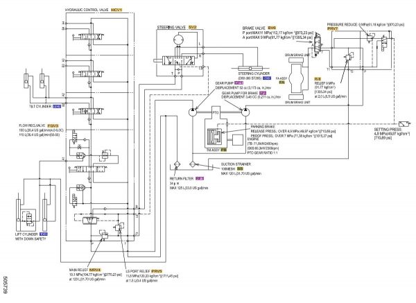 CAT Forklift MCFE DP135NM1 Hydraulic Diagram 1