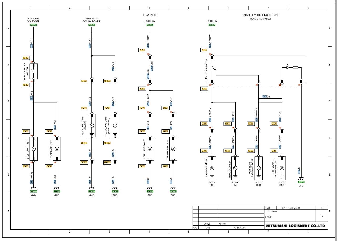 CAT Forklift MCFE DP150N2 Electrical Hydraulic Diagram 1
