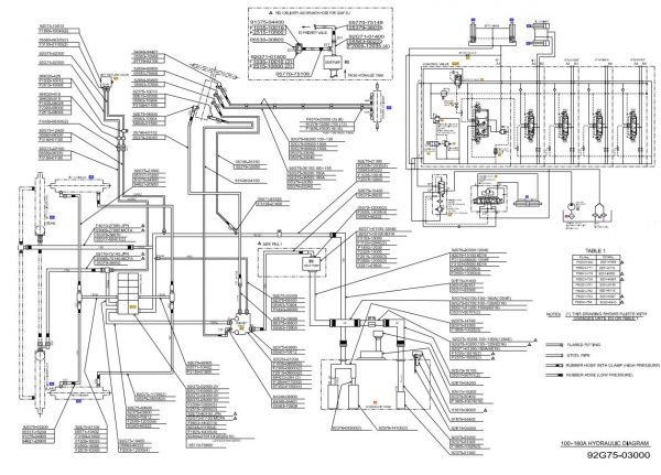 CAT Forklift MCFE DP150N2 Electrical Hydraulic Diagram 2
