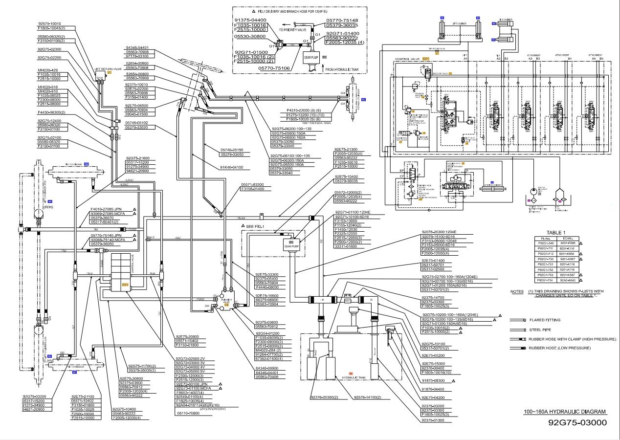 CAT Forklift MCFE DP160N2 Electrical Hydraulic Diagram 1