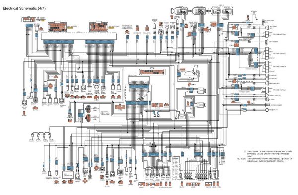 CAT Forklift MCFE DP20NM 3
