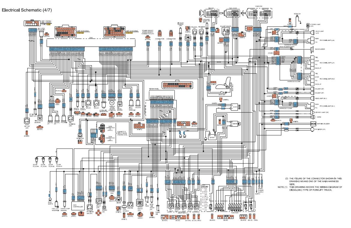 CAT Forklift MCFE DP28NM 1
