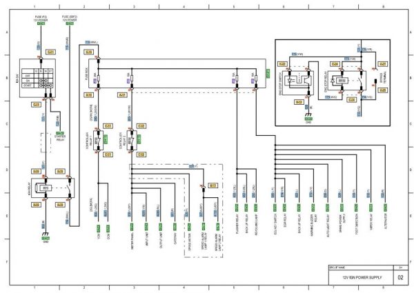 CAT Forklift MCFE DP28NM 3