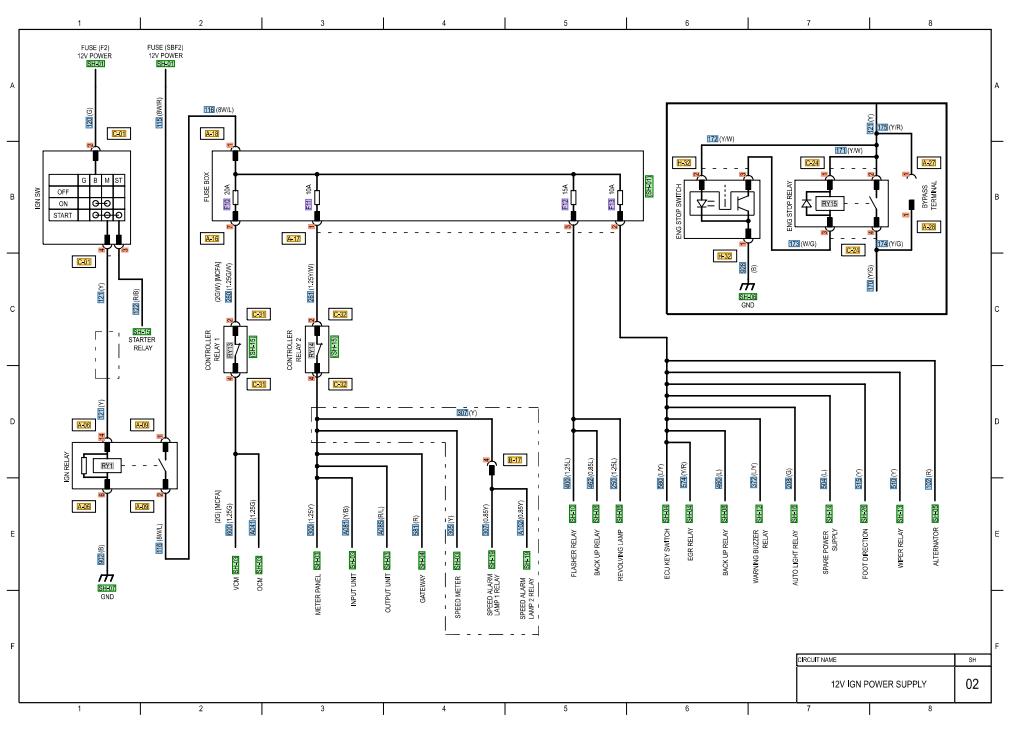 CAT Forklift MCFE DP33NM Electrical Hydraulic Diagram Schematic 1