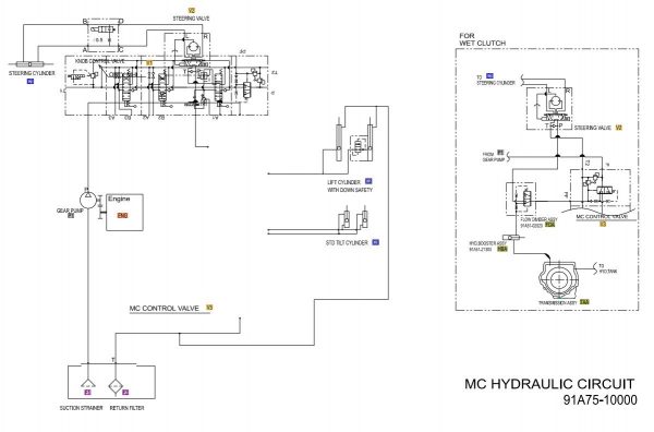 CAT Forklift MCFE DP33NM Electrical Hydraulic Diagram Schematic 2