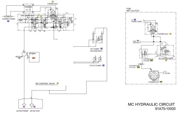 CAT Forklift MCFE DP35NM Electrical Hydraulic Diagram Schematic 2