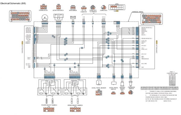 CAT Forklift MCFE DP40NM1 Electrical Schematic 2