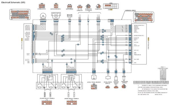 CAT Forklift MCFE DP50CNM1 Electrical Schematic 3