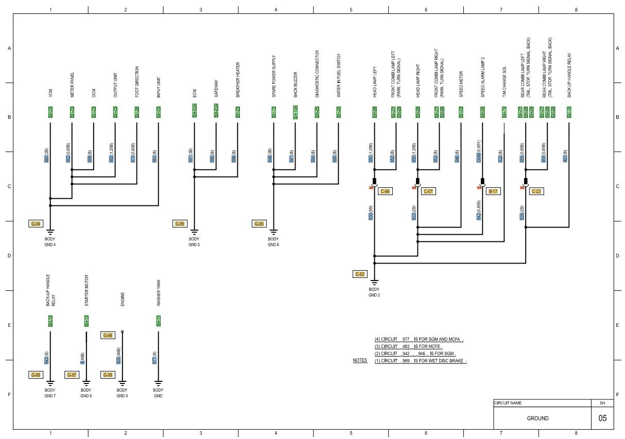 CAT Forklift MCFE DP55N1 Electrical Diagram 1