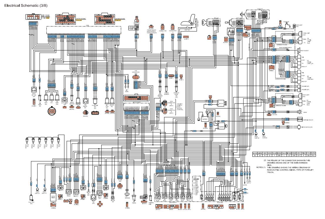 CAT Forklift MCFE DP55NM1 Electrical Diagram 1