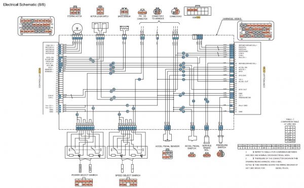 CAT Forklift MCFE DP55NM1 Electrical Diagram 2