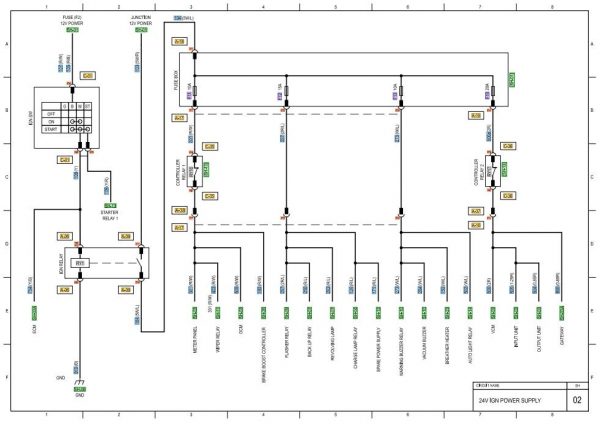 CAT Forklift MCFE DP70N Electrical Diagram 1
