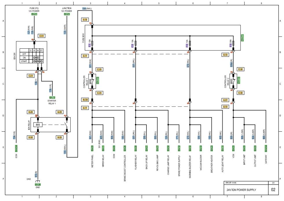 CAT Forklift MCFE DP70N Electrical Diagram 1