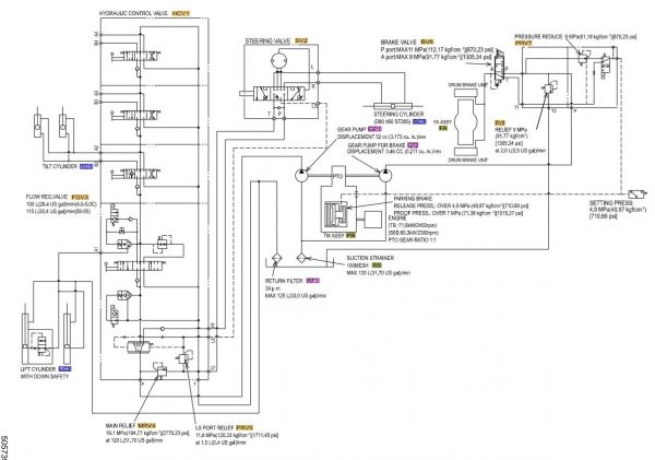 CAT Forklift MCFE DP70N1 Electrical Hydraulic Diagram 1