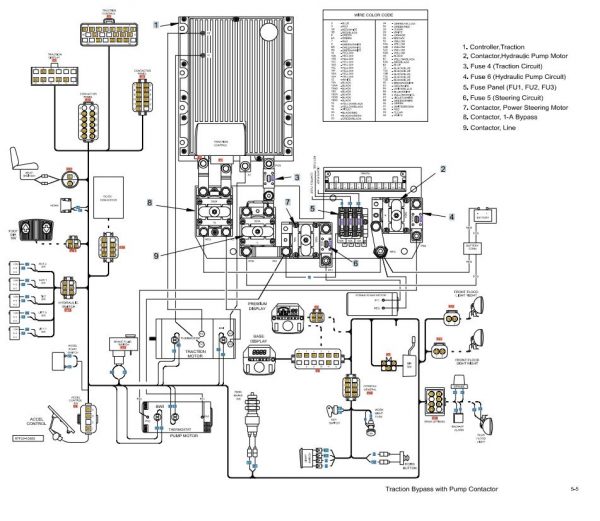 CAT Forklift MCFE EC15K Electrical Diagram 1