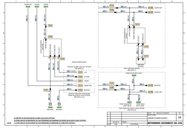 CAT Forklift MCFE EC25LN Electrical Schematic 3