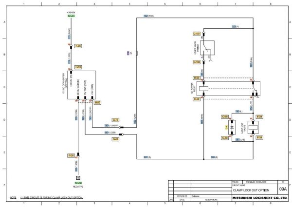 CAT Forklift MCFE EC25N Electrical Schematic 2