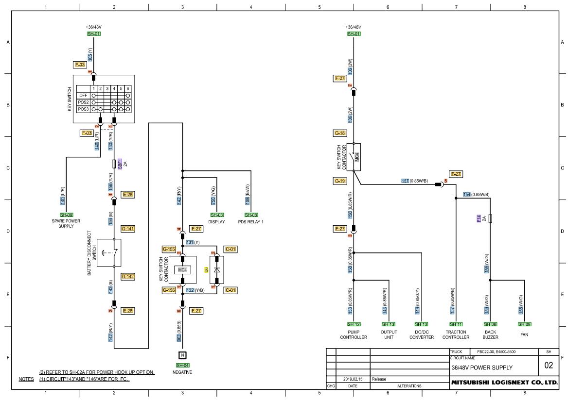 CAT Forklift MCFE EC30LN Electrical Schematic 1