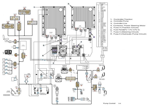CAT Forklift MCFE EK18K Electrical Diagram 2