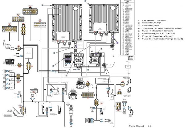CAT Forklift MCFE EK25K Electrical Diagram 1