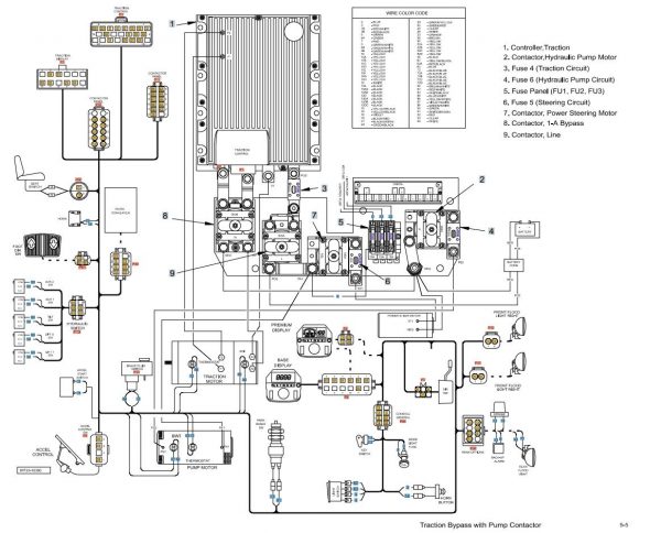 CAT Forklift MCFE EK25K Electrical Diagram 2