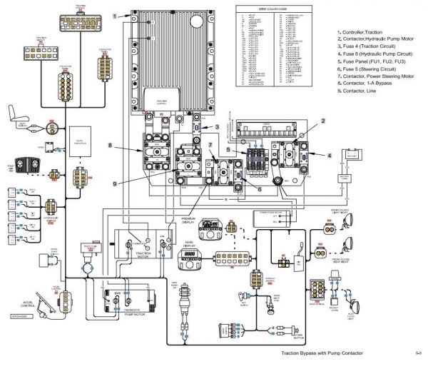 CAT Forklift MCFE EK25KE Electrical Diagram 1