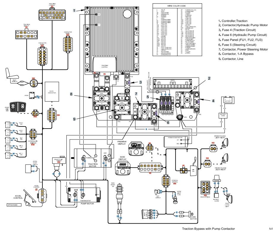 CAT Forklift MCFE EK25KE Electrical Diagram 1