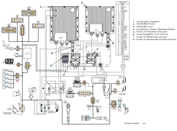 CAT Forklift MCFE EK25KE Electrical Diagram 2
