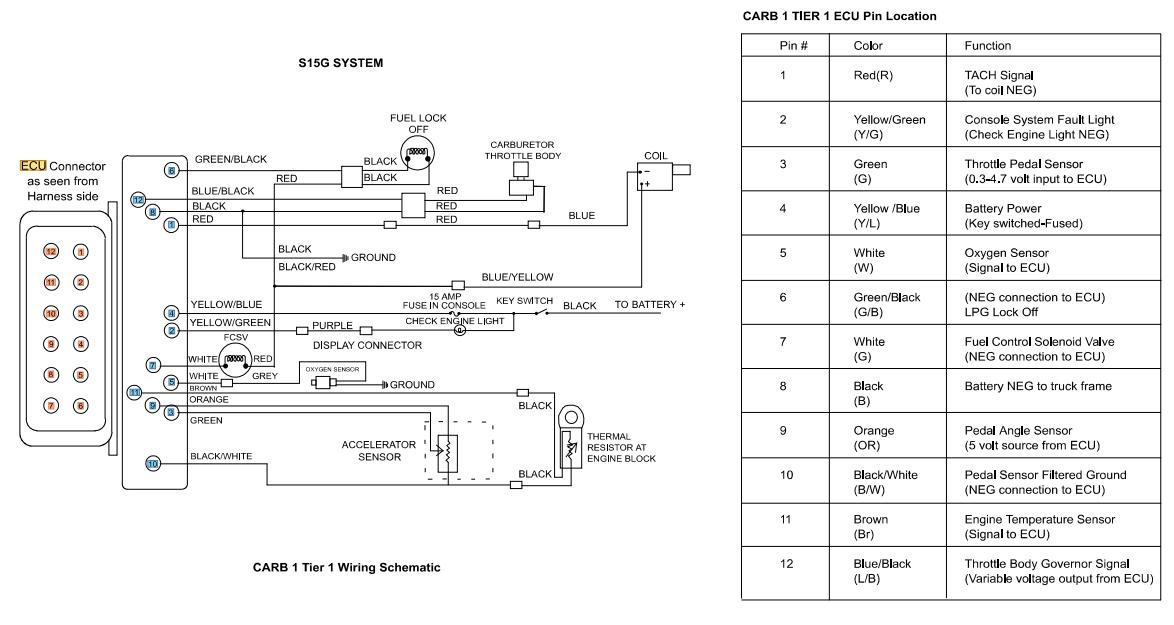 CAT Forklift MCFE GC15K Electrical Diagram 1