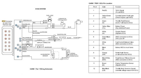CAT Forklift MCFE GC18K Electrical Diagram 1