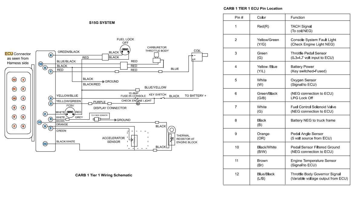CAT Forklift MCFE GC18K Electrical Diagram 1