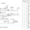 CAT Forklift MCFE GC18K Electrical Diagram 2