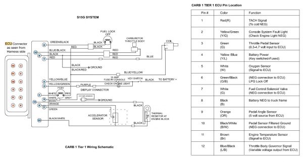 CAT Forklift MCFE GC18K Electrical Diagram 2