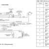 CAT Forklift MCFE GC20K Electrical Diagram 1