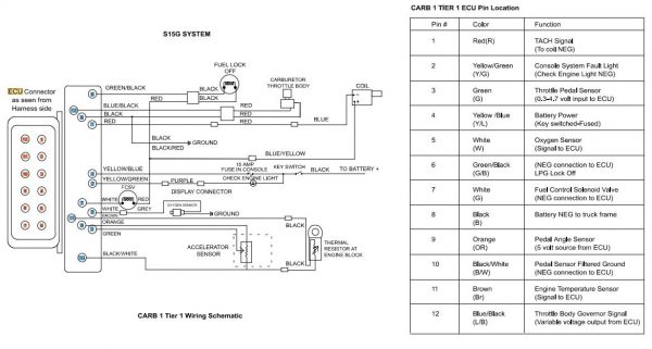 CAT Forklift MCFE GC20K Electrical Diagram 1