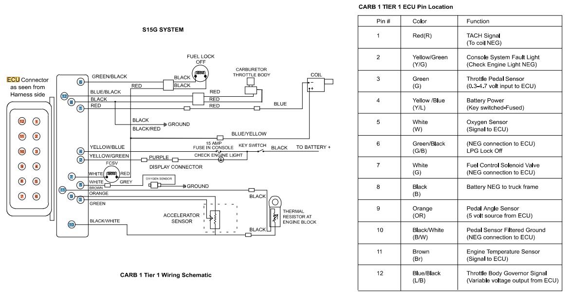CAT Forklift MCFE GC20K Electrical Diagram 1