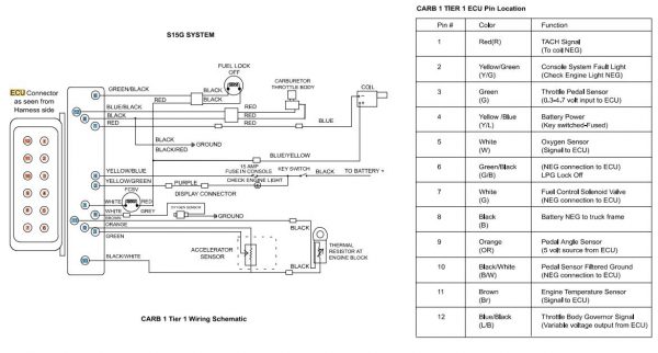 CAT Forklift MCFE GC20K Electrical Diagram 2