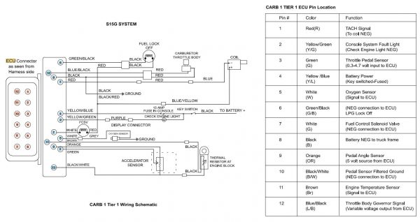 CAT Forklift MCFE GC25K Electrical Diagram 1