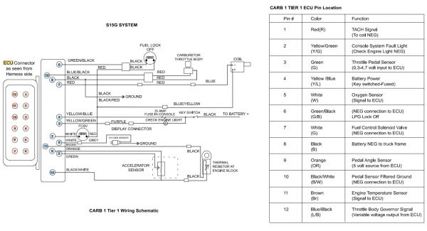CAT Forklift MCFE GC25K Electrical Diagram 2