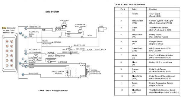 CAT Forklift MCFE GC30K Electrical Diagram 1