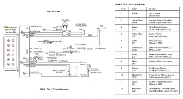 CAT Forklift MCFE GC30K Electrical Diagram 2