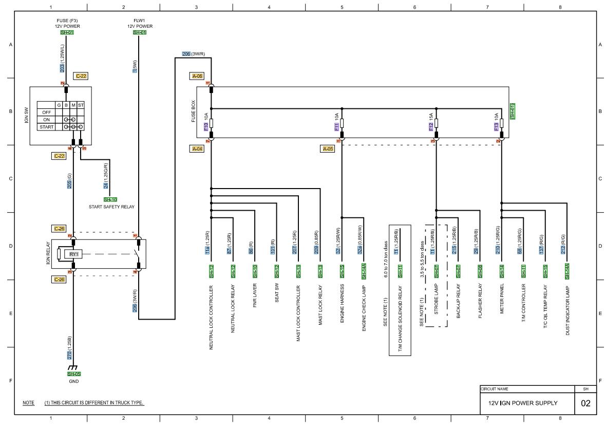 CAT Forklift MCFE GC35K Electrical Hydraulic Diagram 1
