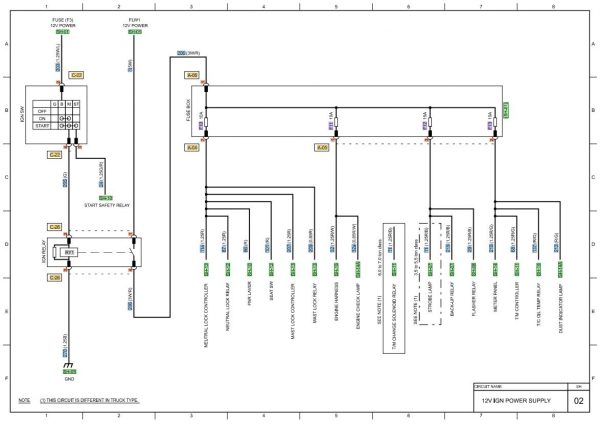 CAT Forklift MCFE GC45K Electrical Diagram Schematic 1