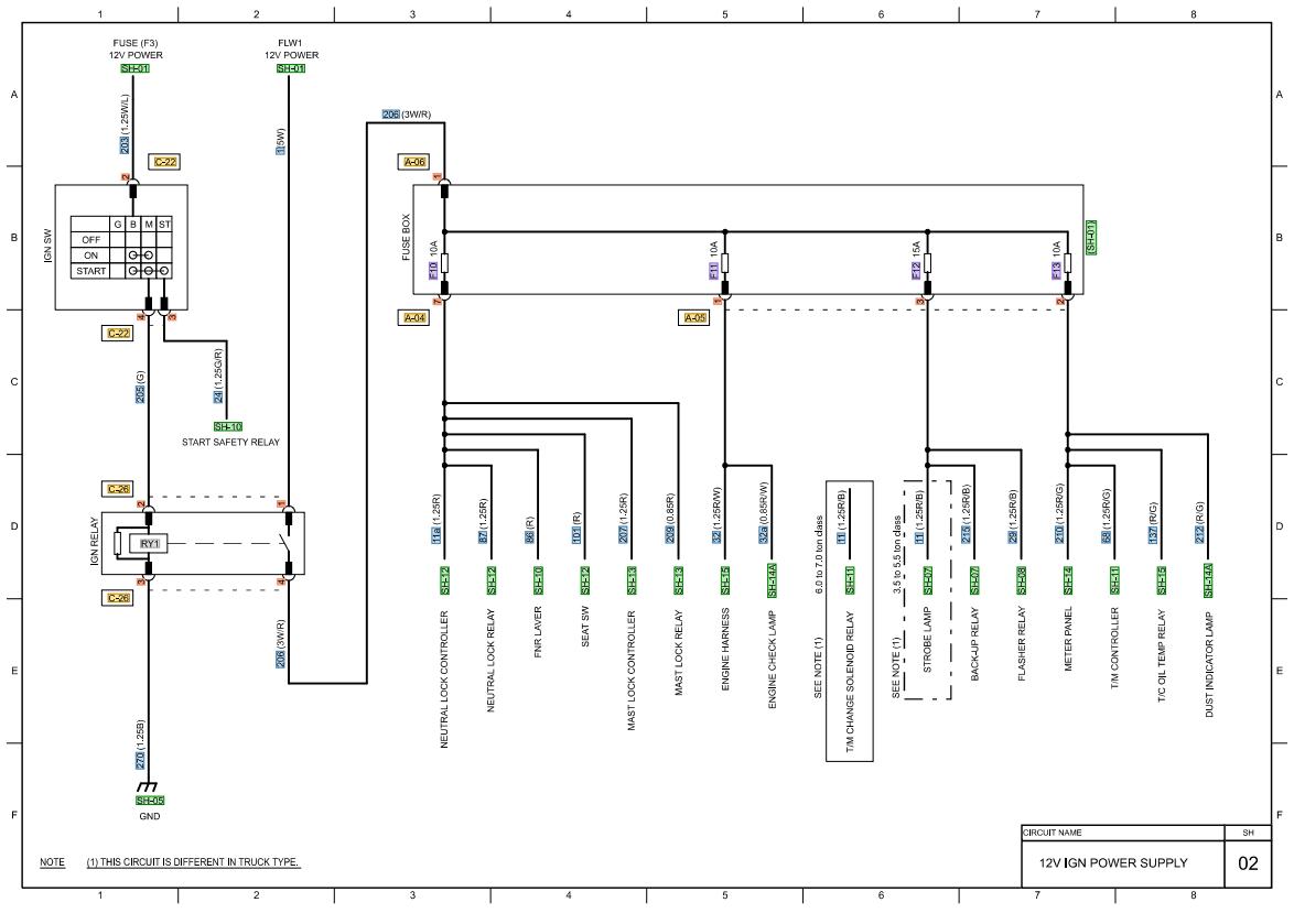 CAT Forklift MCFE GC45K Electrical Diagram Schematic 1