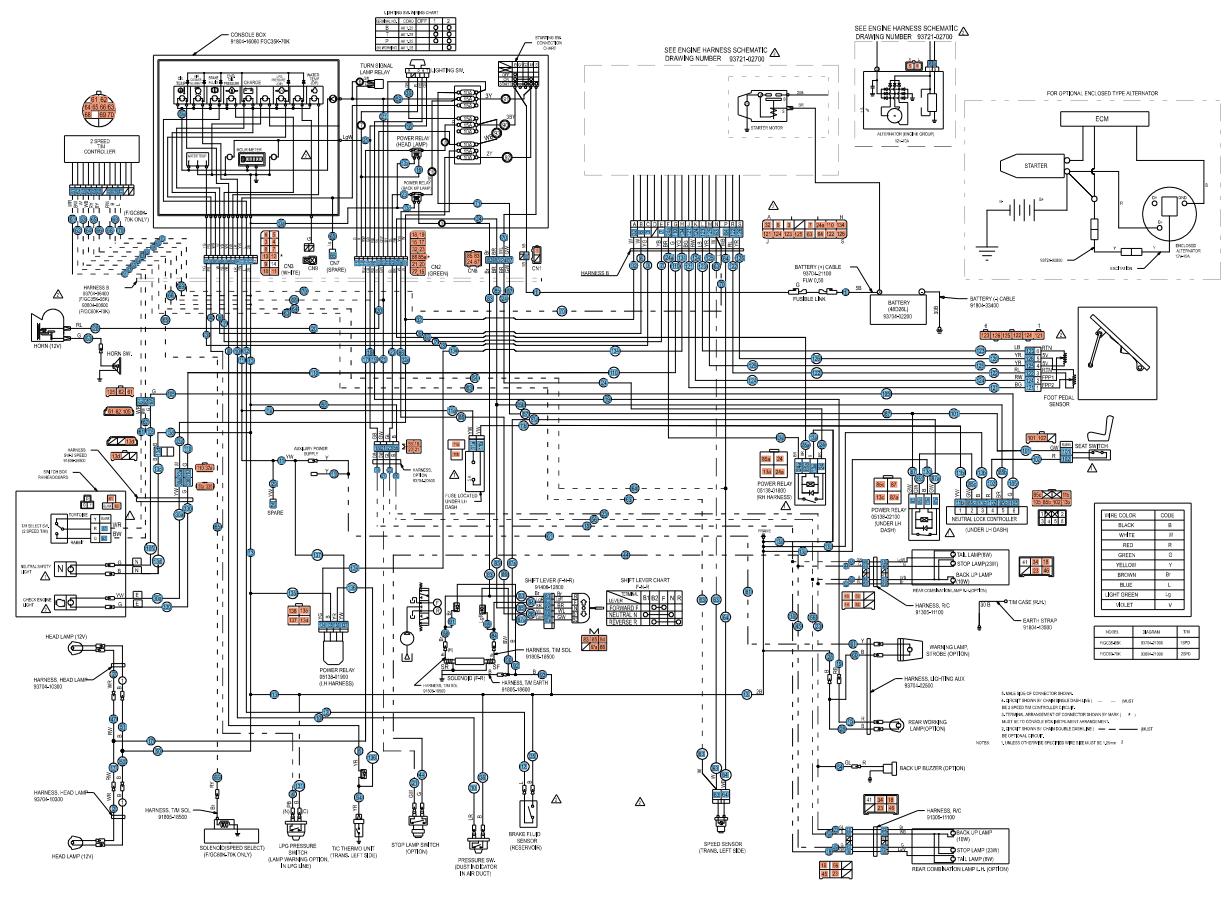 CAT Forklift MCFE GC45K SWB Electrical Hydraulic Diagram 1