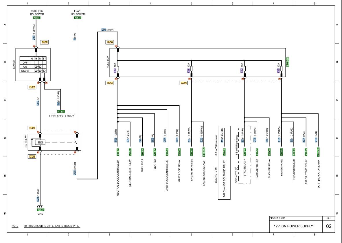 CAT Forklift MCFE GC55K Electrical Hydraulic Diagram 1