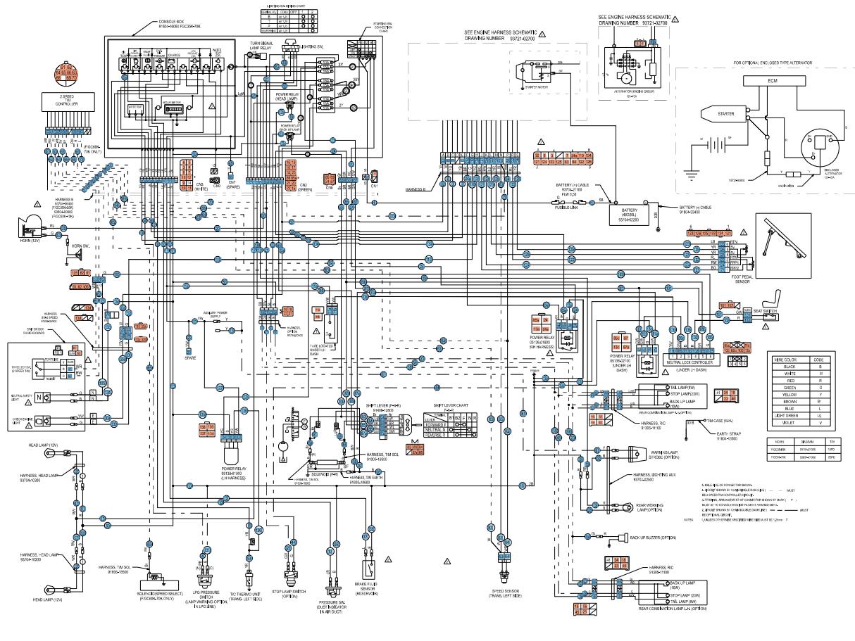 CAT Forklift MCFE GC70K STR Electrical Hydraulic Diagram 1